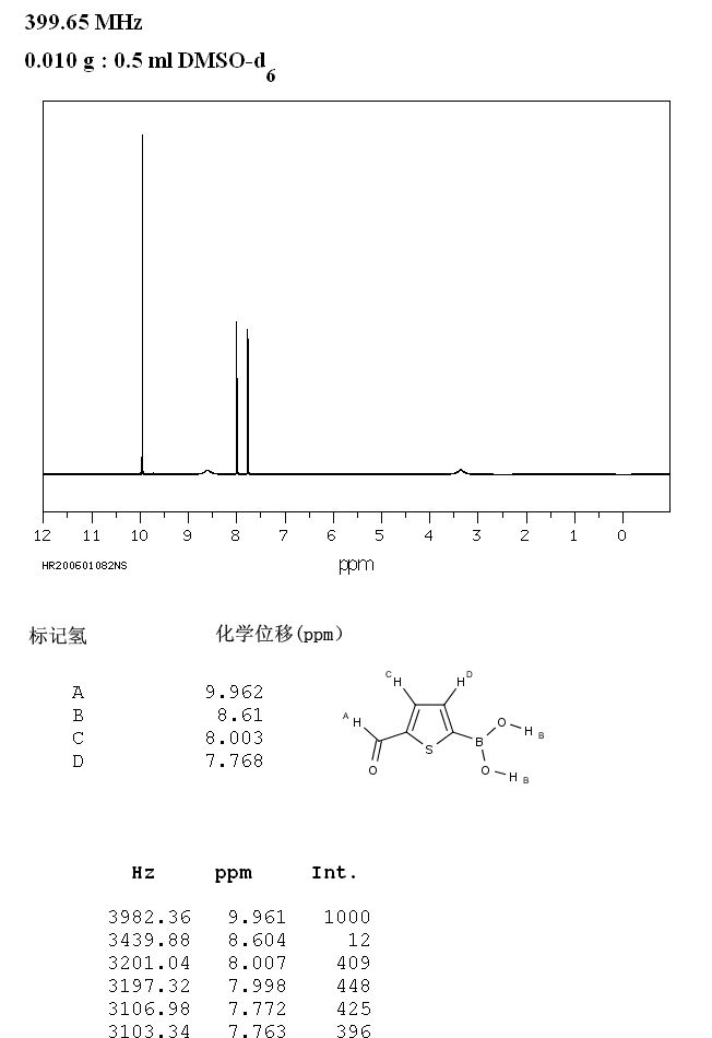 5-Formyl-2-thiopheneboronic acid(4347-33-5) IR1