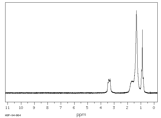 Tetraheptylammonium bromide(4368-51-8) IR1