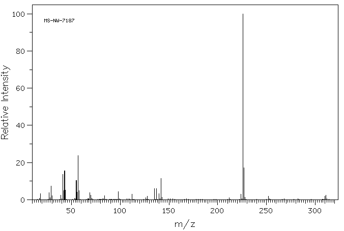 Tetraheptylammonium bromide(4368-51-8) IR1