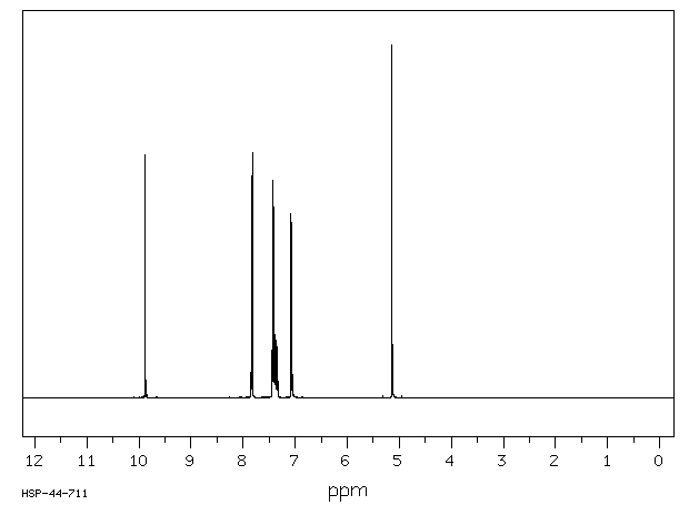 4-Benzyloxybenzaldehyde(4397-53-9) <sup>13</sup>C NMR