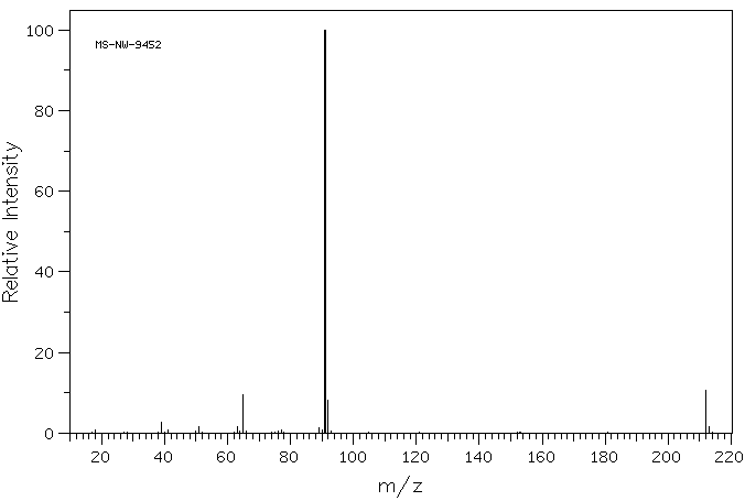 4-Benzyloxybenzaldehyde(4397-53-9) <sup>13</sup>C NMR