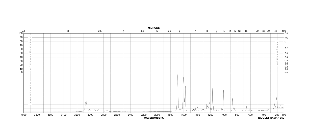 4-Benzyloxybenzaldehyde(4397-53-9) <sup>13</sup>C NMR