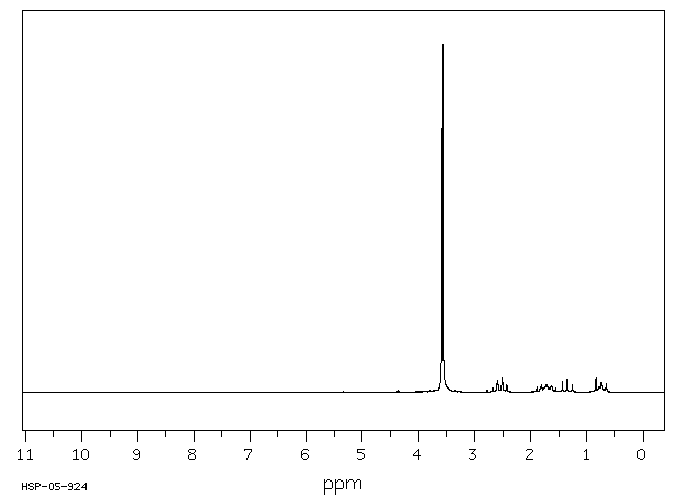 Trimethoxysilylpropanethiol(4420-74-0) MS