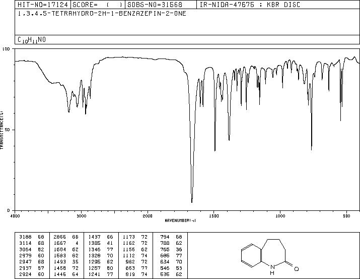 1,3,4,5-Tetrahydro-2H-1-benzazepin-2-one(4424-80-0) IR2