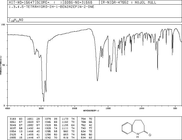 1,3,4,5-Tetrahydro-2H-1-benzazepin-2-one(4424-80-0) IR2