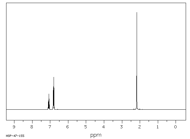 2,6-Difluorotoluene(443-84-5) Raman