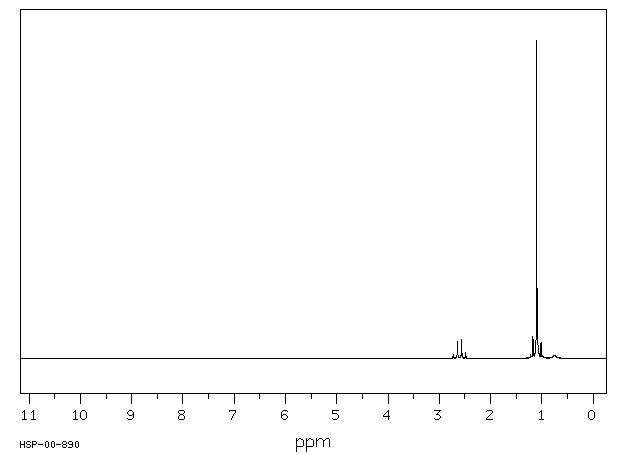 N-TERT-BUTYLETHYLAMINE(4432-77-3) <sup>13</sup>C NMR