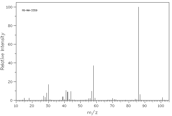 N-TERT-BUTYLETHYLAMINE(4432-77-3) <sup>13</sup>C NMR