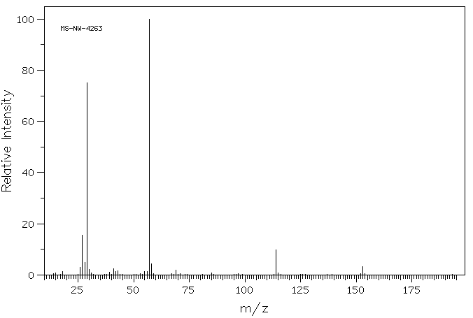 3,4-Hexanedione(4437-51-8) IR2