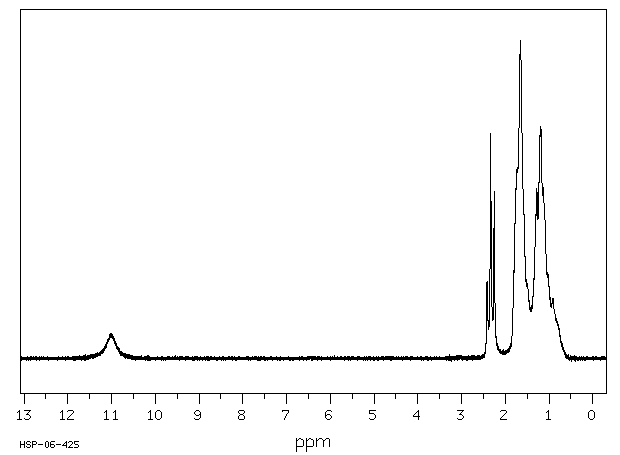 4-CYCLOHEXYLBUTYRIC ACID(4441-63-8) Raman