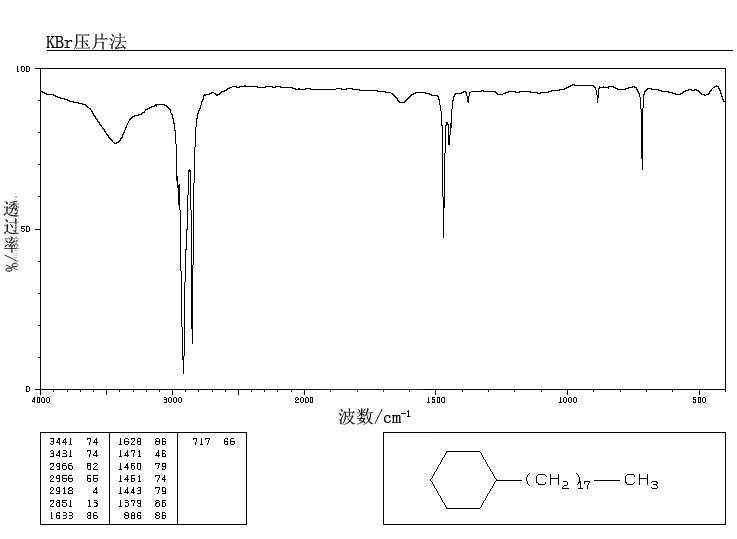 N-OCTADECYLCYCLOHEXANE(4445-06-1) IR2