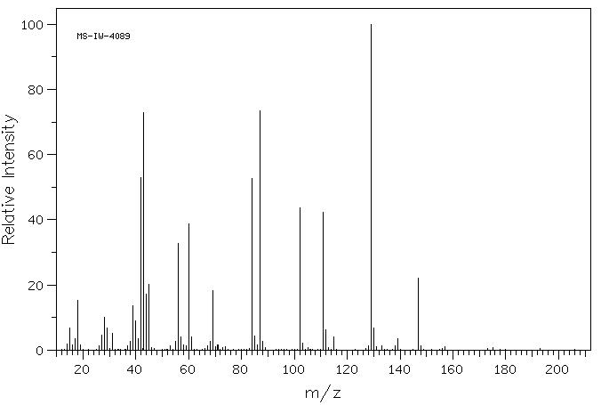 AMMONIUM DIHYDROGENCITRATE(4450-94-6) <sup>13</sup>C NMR