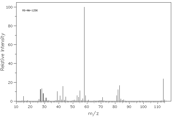 3,4-DIHYDRO-2-METHOXY-2H-PYRAN(4454-05-1) <sup>13</sup>C NMR