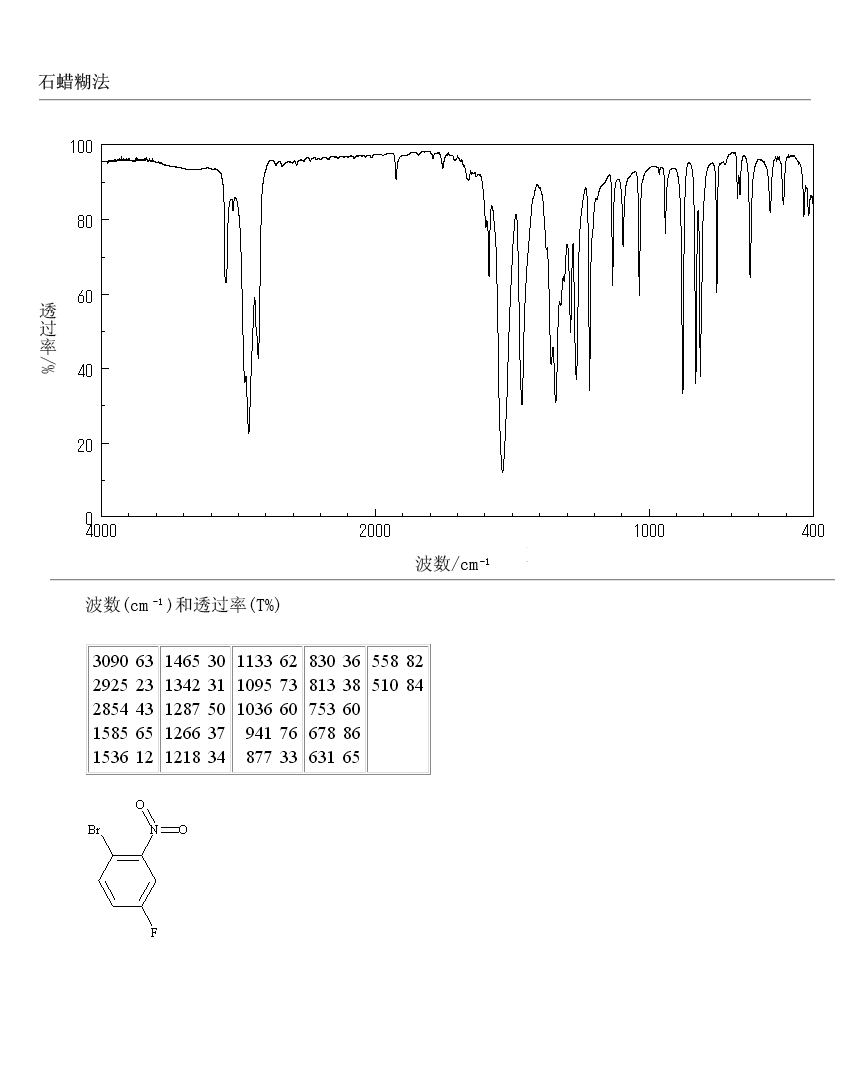 1-BROMO-4-FLUORO-2-NITROBENZENE(446-09-3) IR2