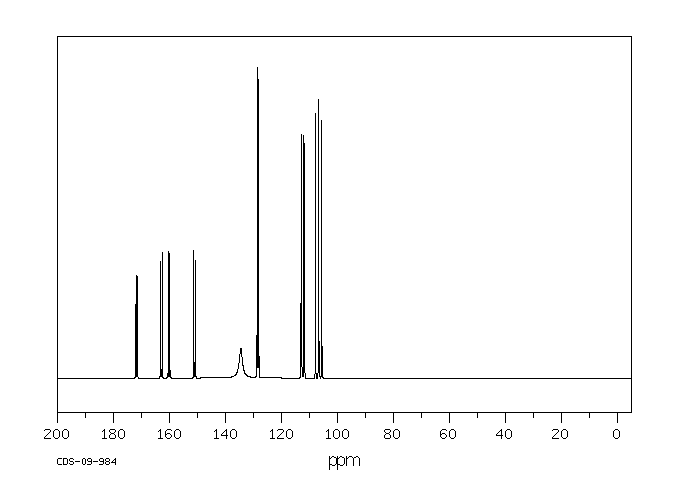 2,4-Difluoronitrobenzene(446-35-5) IR1