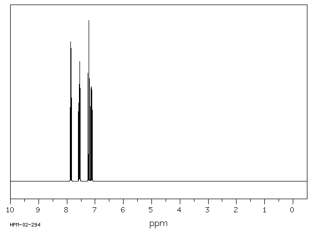 2-Fluorobenzaldehyde(446-52-6) <sup>1</sup>H NMR