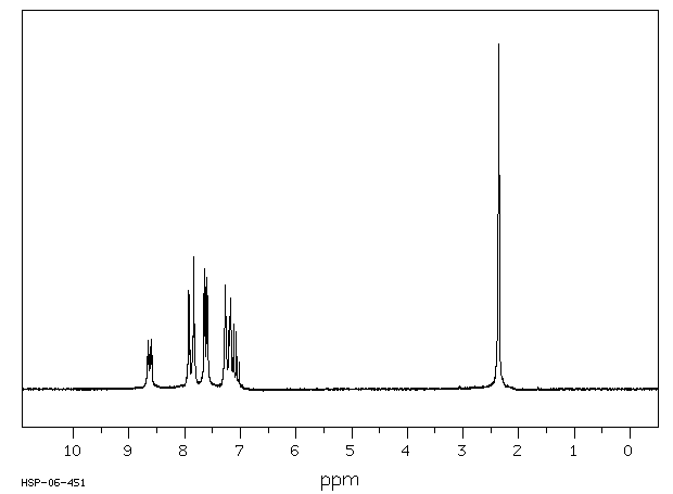 2-(4-Methylphenyl)pyridine(4467-06-5) Raman