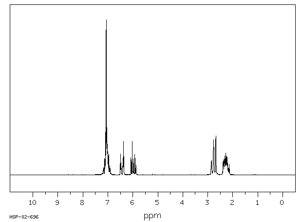 1,2-DIHYDRONAPHTHALENE(447-53-0) Raman