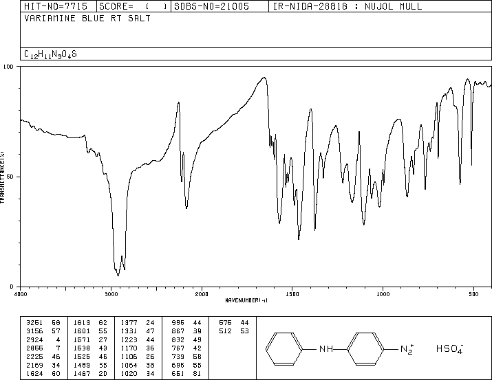 4-Diazodiphenylamine sulfate(4477-28-5) IR2
