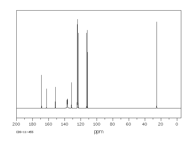 4'-FLUORO-2'-NITROACETANILIDE(448-39-5) <sup>1</sup>H NMR