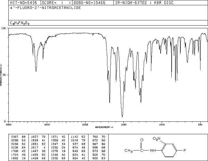 4'-FLUORO-2'-NITROACETANILIDE(448-39-5) <sup>1</sup>H NMR