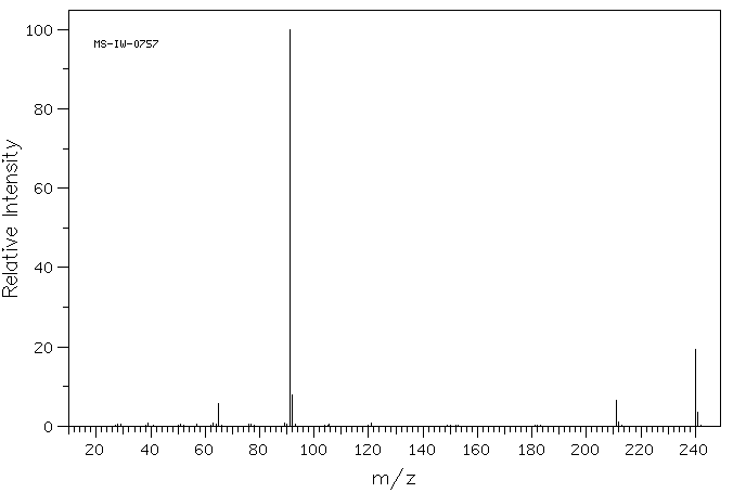 4-BENZYLOXYPROPIOPHENONE(4495-66-3) IR1