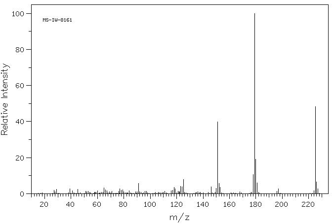 ETHYL 2-AMINO-4,5,6,7-TETRAHYDROBENZO[B]THIOPHENE-3-CARBOXYLATE(4506-71-2) MS
