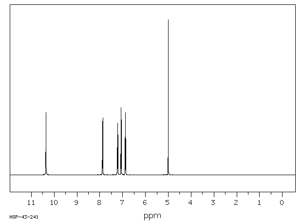 2,4-DIHYDROXYQUINOLINE MONOSODIUM SALT(4510-76-3) <sup>13</sup>C NMR