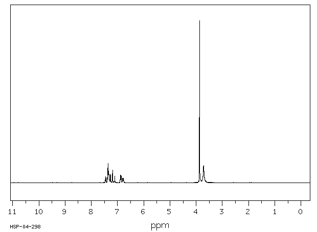 METHYL 3-AMINOBENZOATE(4518-10-9) IR2