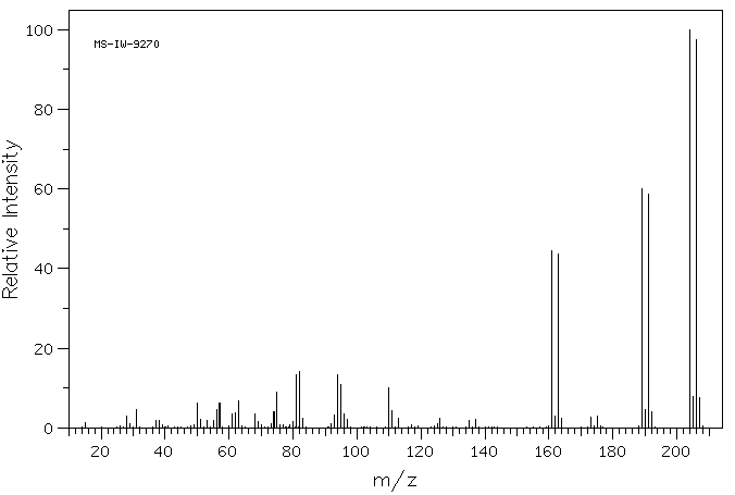 2-Bromo-4-fluoroanisole(452-08-4) IR1