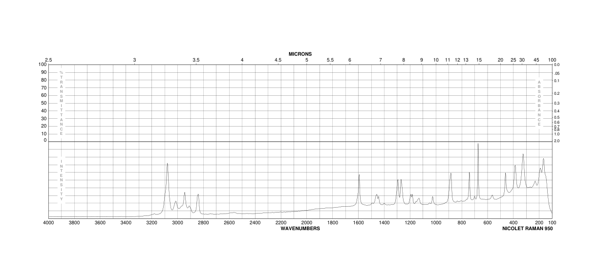 2-Bromo-4-fluoroanisole(452-08-4) IR1