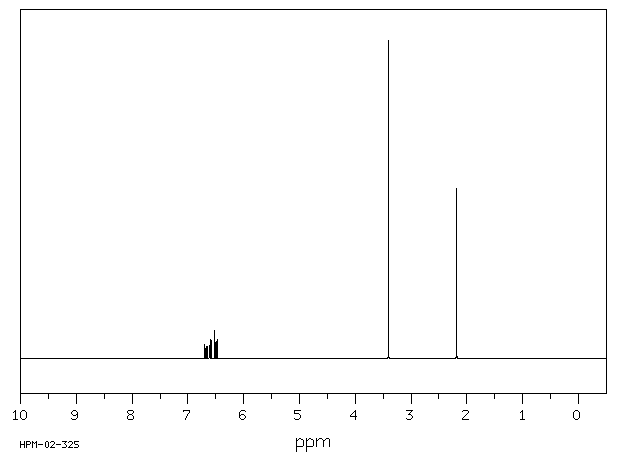 2-Fluoro-4-methylaniline(452-80-2) Raman