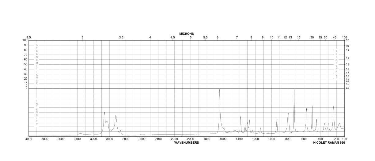 2-Fluoro-4-methylaniline(452-80-2) Raman