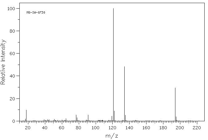 4-(4-Methoxyphenyl)butyric acid(4521-28-2) <sup>13</sup>C NMR
