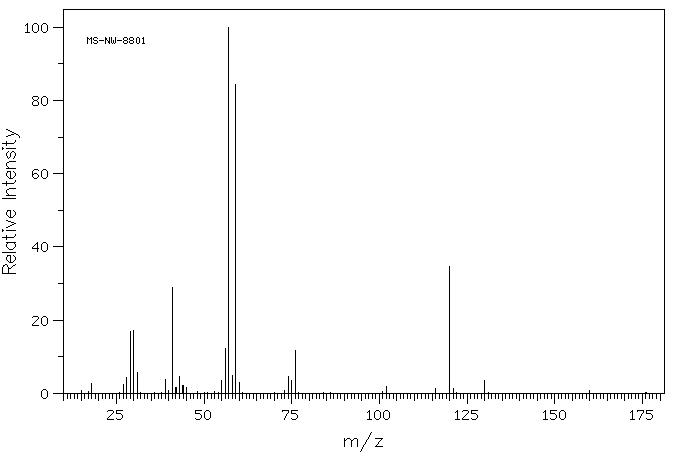 BOC-Glycine(4530-20-5) IR1