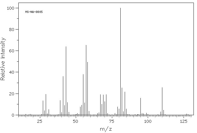4-Ethylcyclohexanol(4534-74-1) <sup>1</sup>H NMR