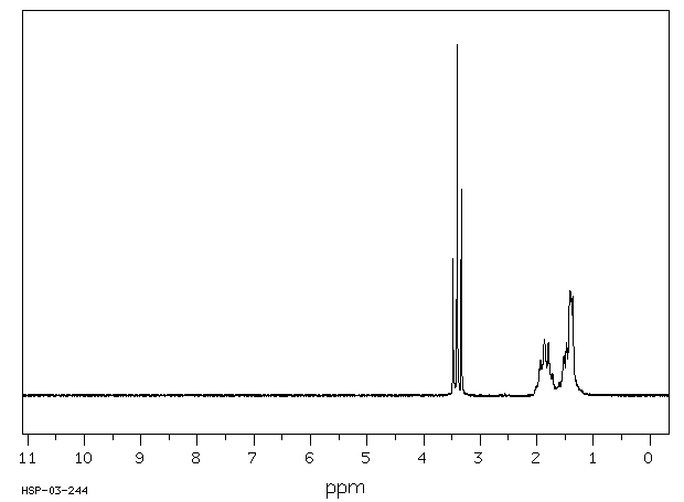 1,7-DIBROMOHEPTANE(4549-31-9) Raman