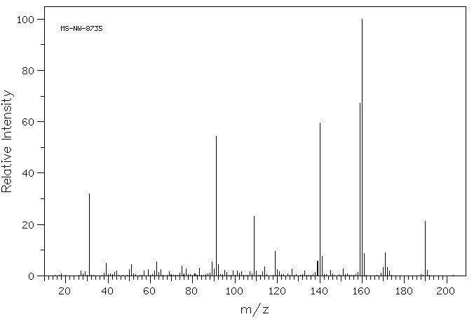 3-(TRIFLUOROMETHYL)PHENETHYL ALCOHOL(455-01-6) <sup>13</sup>C NMR