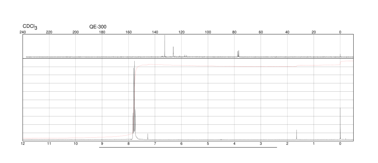 Trifluoro-p-tolunitrile(455-18-5) Raman