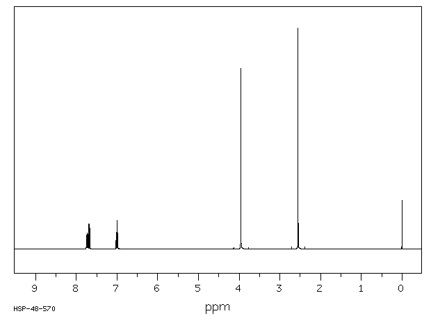 3-Fluoro-4-methoxyacetophenone(455-91-4) Raman