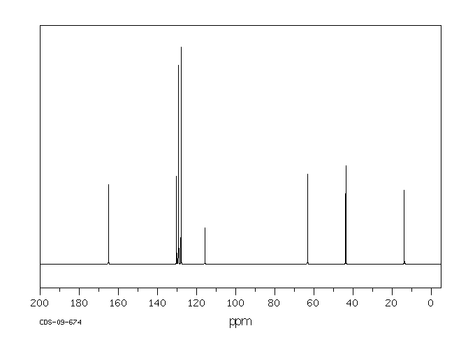 ETHYL PHENYLCYANOACETATE(4553-07-5) <sup>1</sup>H NMR