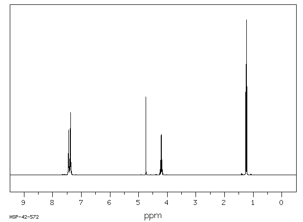 ETHYL PHENYLCYANOACETATE(4553-07-5) <sup>1</sup>H NMR