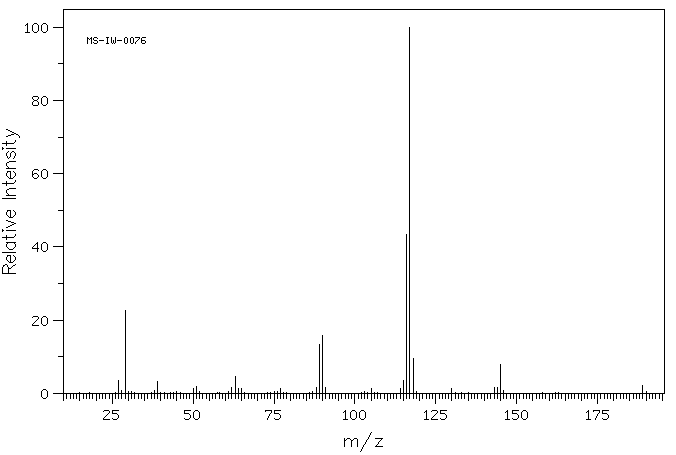 ETHYL PHENYLCYANOACETATE(4553-07-5) <sup>1</sup>H NMR