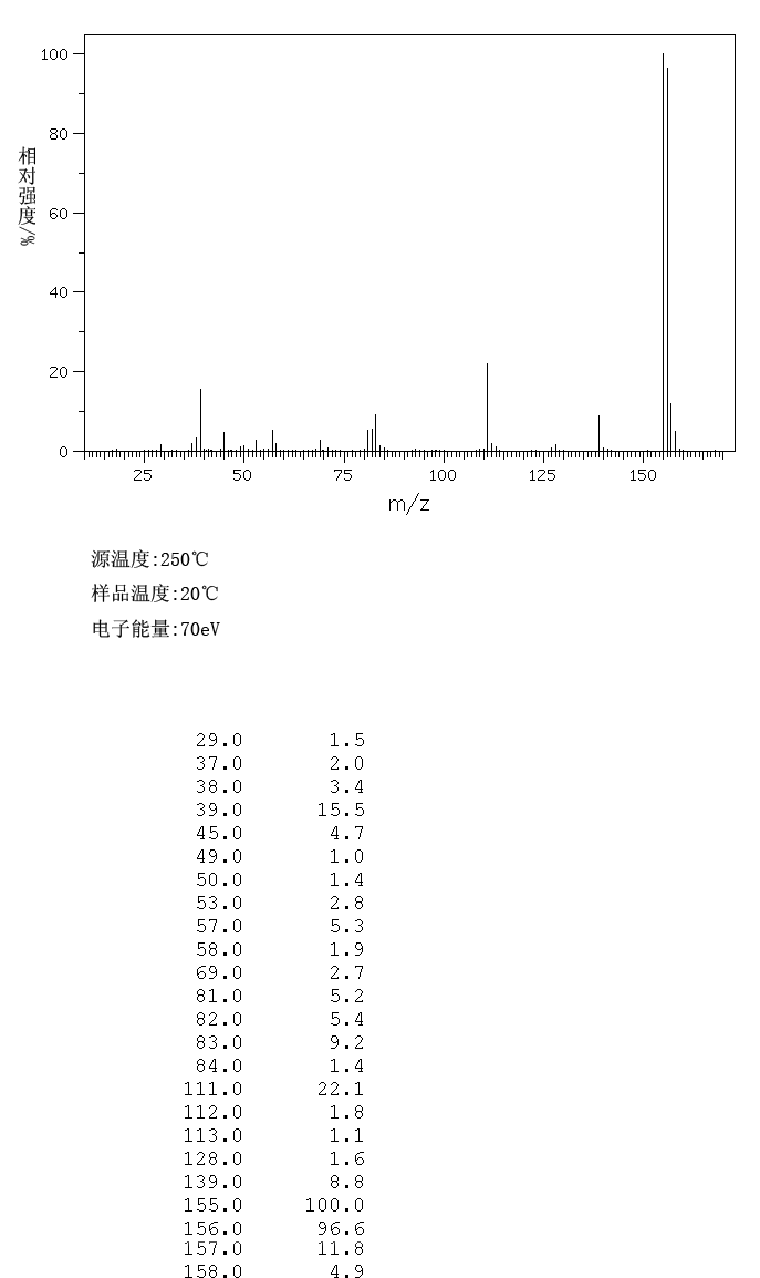 5-FORMYL-2-THIOPHENECARBOXYLIC ACID(4565-31-5) IR2