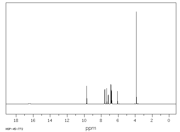 Curcumin(458-37-7) Raman