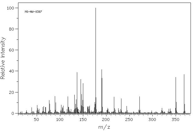 Curcumin(458-37-7) Raman