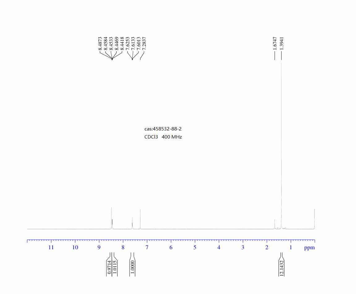 3-FLUORO-4-(4,4,5,5-TETRAMETHYL-[1,3,2]DIOXABOROLAN-2-YL)PYRIDINE(458532-88-2) <sup>1</sup>H NMR