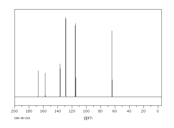 4-Fluorobenzyl alcohol(459-56-3) <sup>1</sup>H NMR