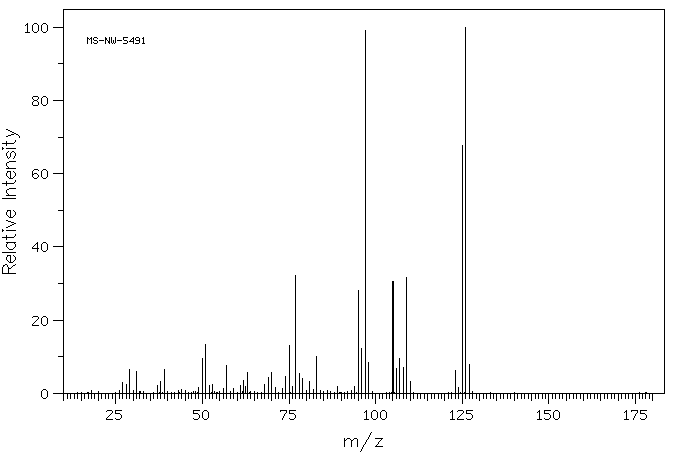 4-Fluorobenzyl alcohol(459-56-3) <sup>1</sup>H NMR
