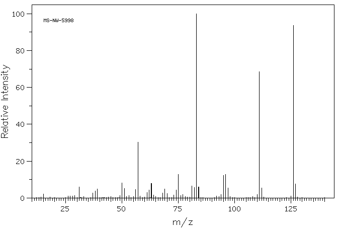 4-Fluoroanisole(459-60-9) IR1